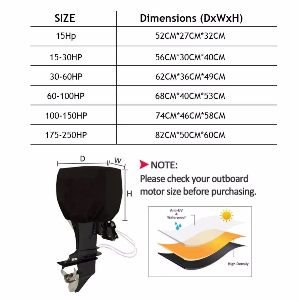 Boat Engine Cover for Outboard Motors (Waterproof, Heavy Duty)