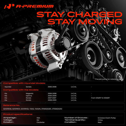 Alternator for Hyundai Sonata (2006–2008) Kia Optima (2006–2009) 11202, 021319130, 021319131, 11202N