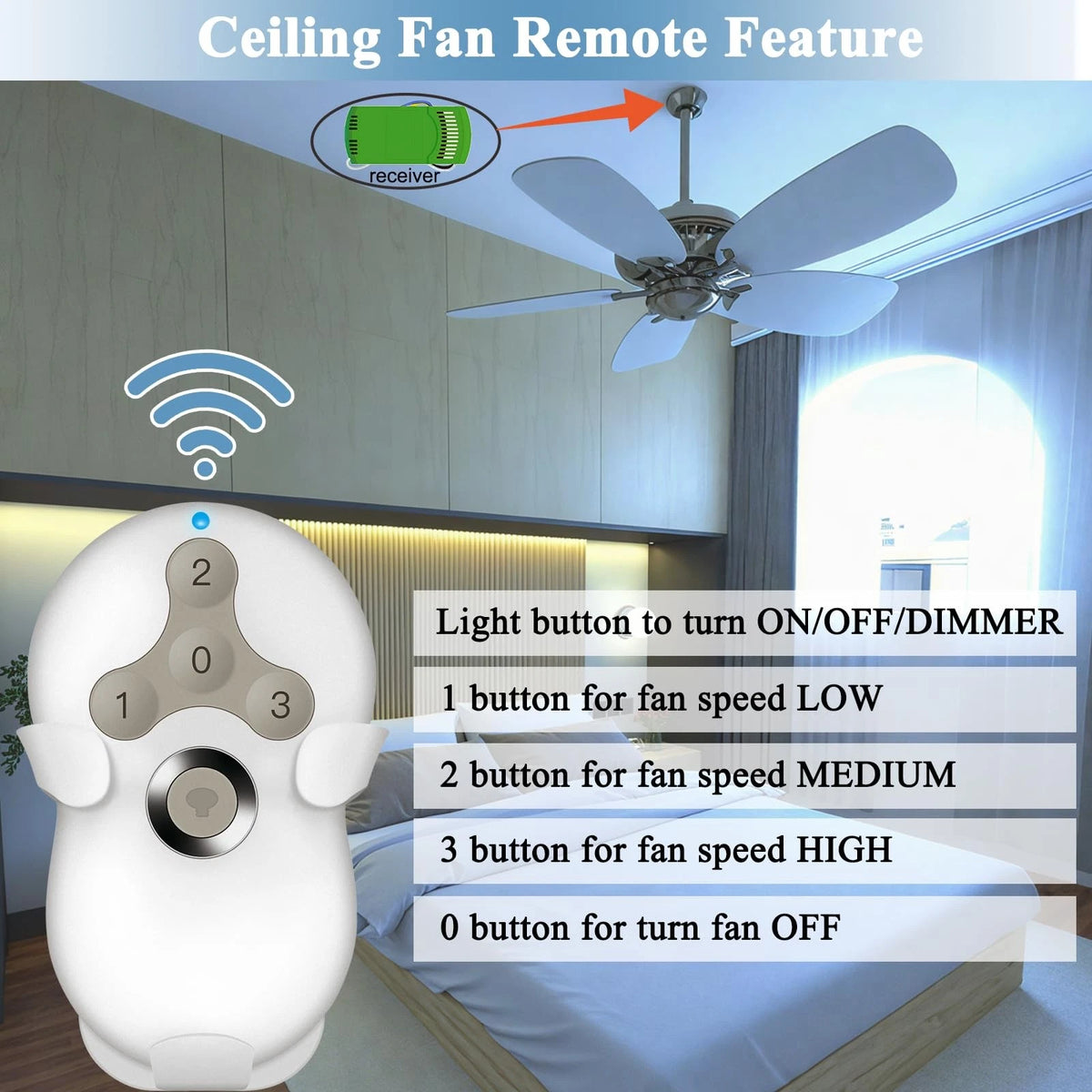 Universal Ceiling Fan Remote Control Kit for Hampton Bay