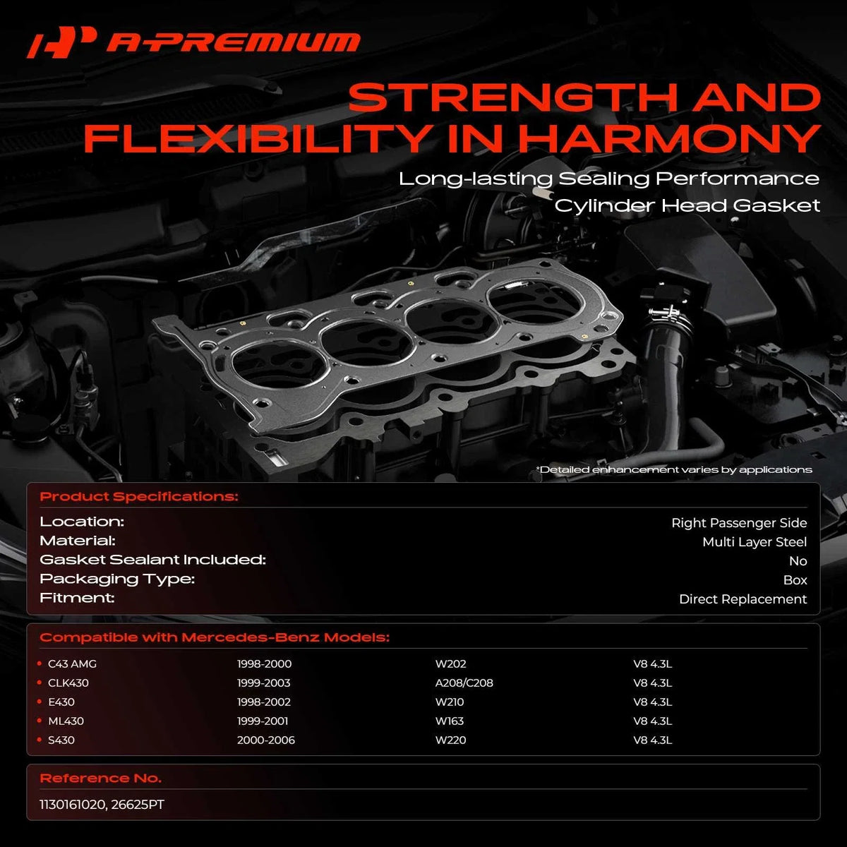 Right Side Cylinder Head Gasket for Mercedes-Benz W202 C43 AMG (1998–2000)