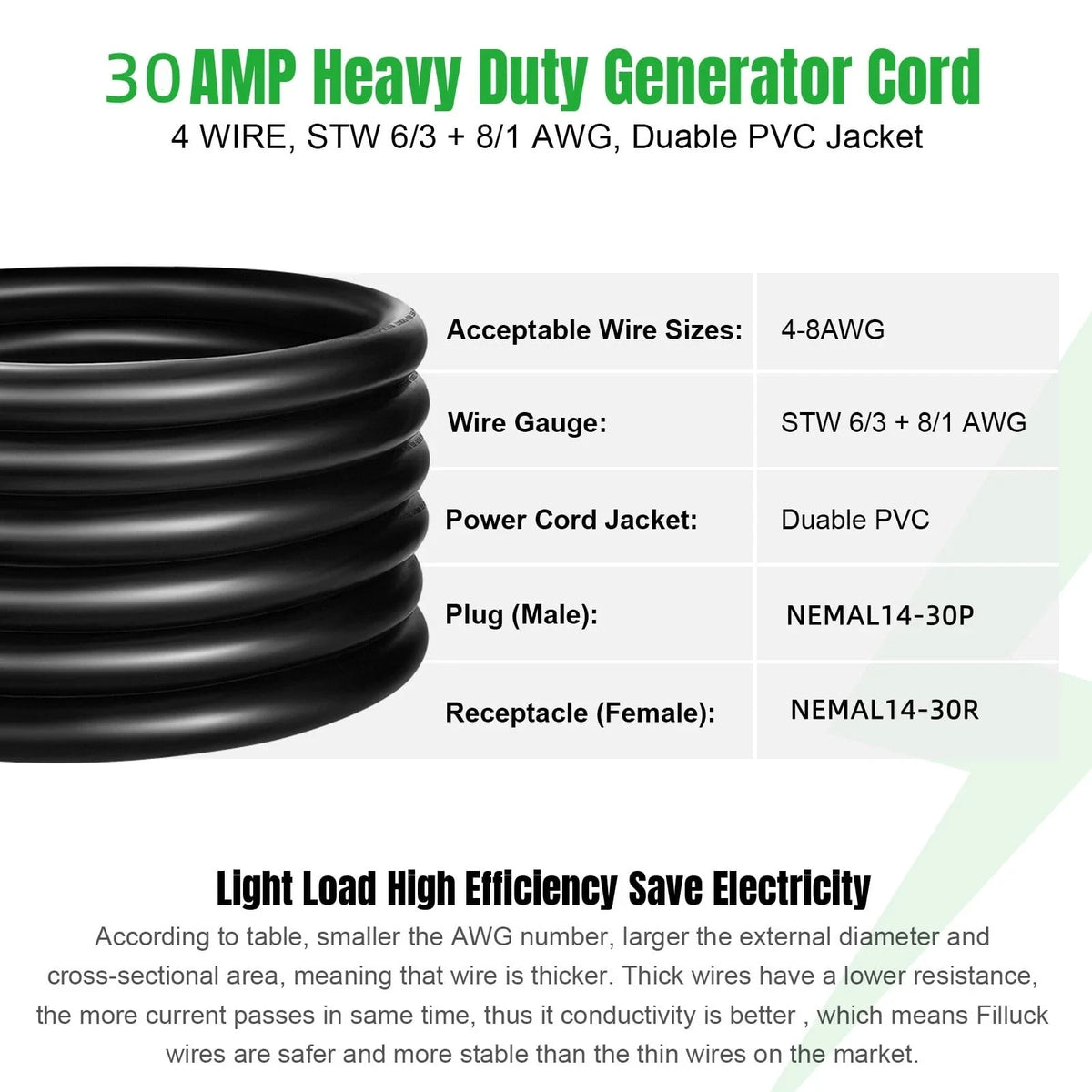 20FT 30A Extension Cord for Generator Transfer Box L14-30P to L14-30R (2010–2026)