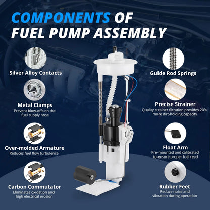 Fuel Pump for CFMOTO Cforce 800 X8 & Uforce 500/800/1000 (CFMOTO) (2015–2024)