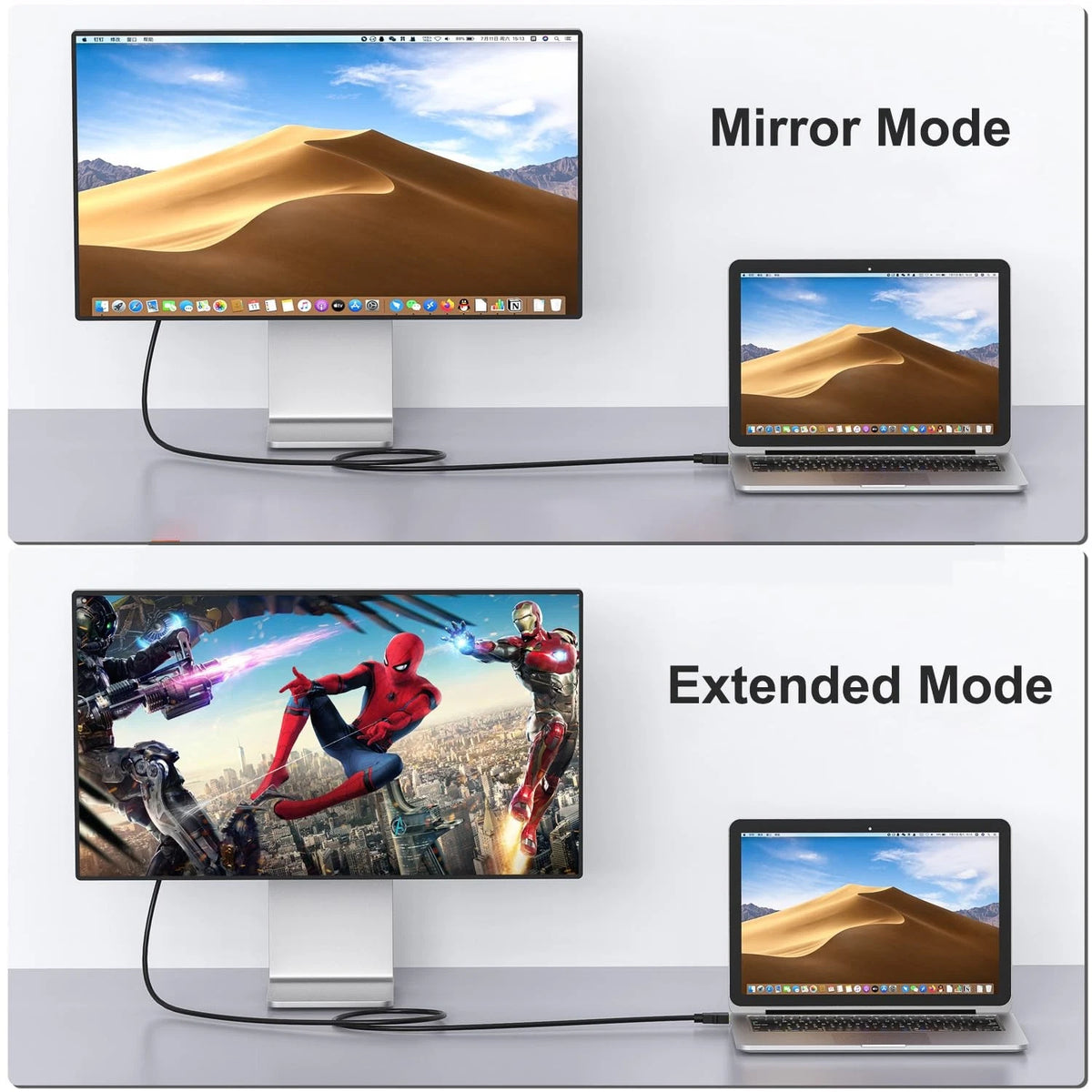 HDMI to VGA Cable 6FT for Display