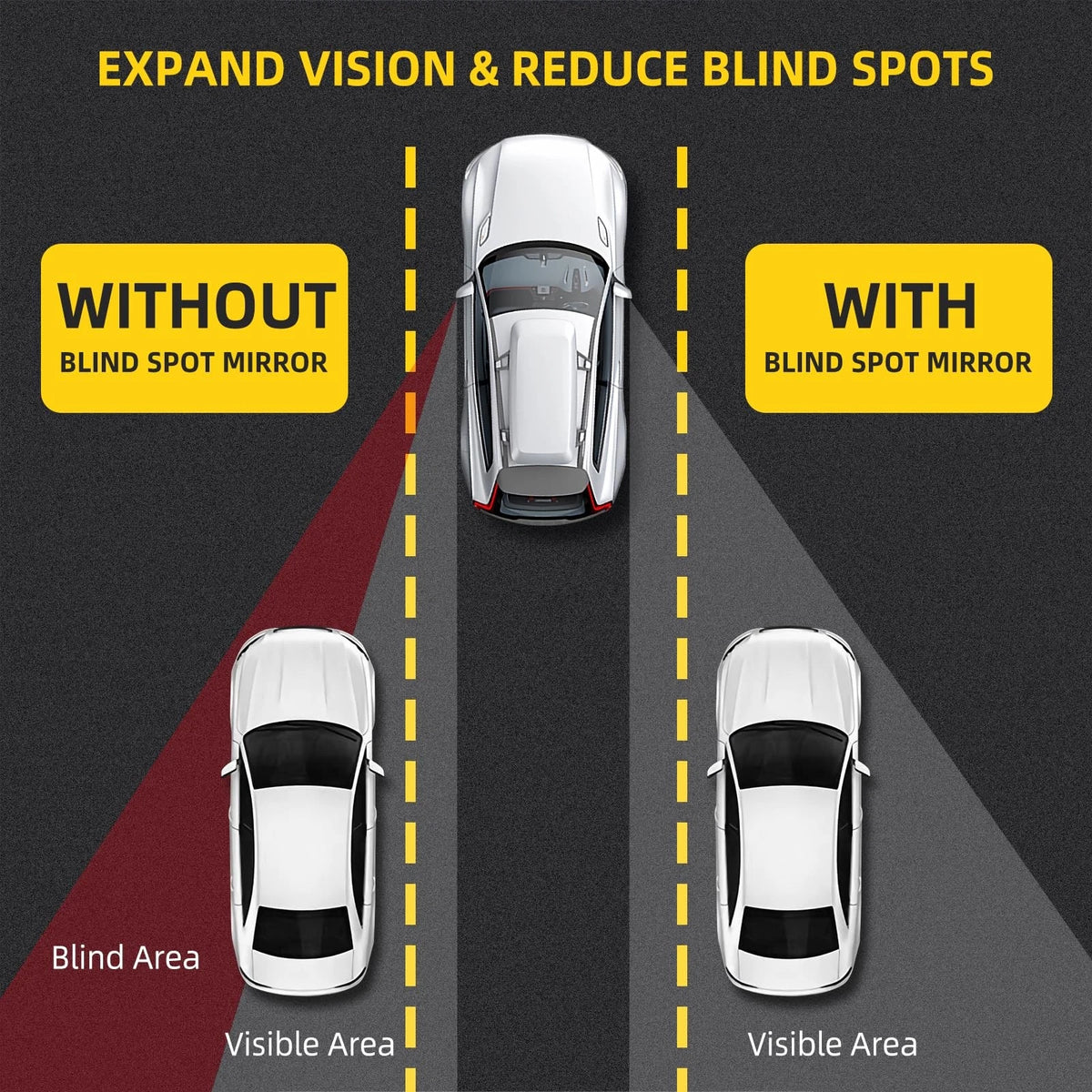 2X Blind Spot Mirrors for Car (HD 2 inches, Round, Silver)