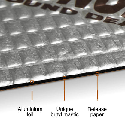 2X Car Sound Deadening Mat for Automotive (36 sqft, 80 mil, Butyl)