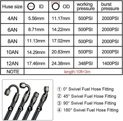 3/8 AN6 Oil Fuel Hose Line Kit for Universal (2010–2024)