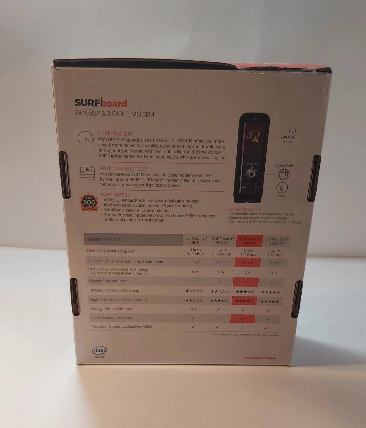 ARRIS SURFboard DOCSIS 3.0 Cable Modem for SB6190 (2016–Present)