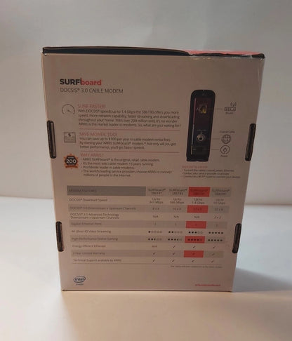 ARRIS SURFboard DOCSIS 3.0 Cable Modem for SB6190 (2016–Present)