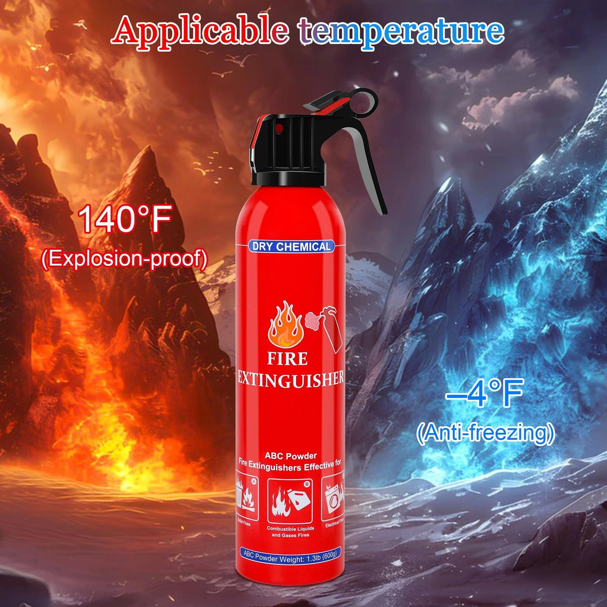 2X ABC Dry Chemical Fire Extinguishers Portable Powder Red