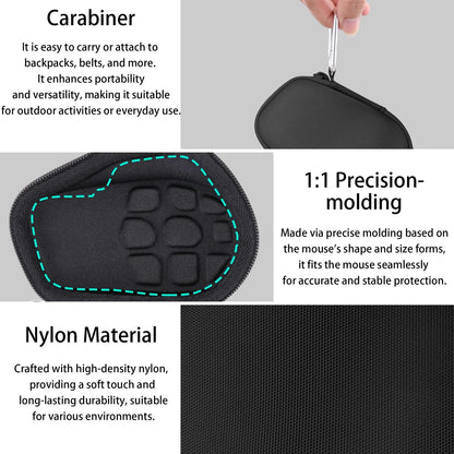 Hard Case for Logitech MX Master 4 (Graphite Black)