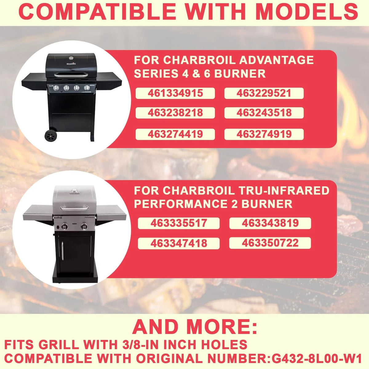 1.8" Lid Temperature Gauge for Charbroil (1.8 inches)