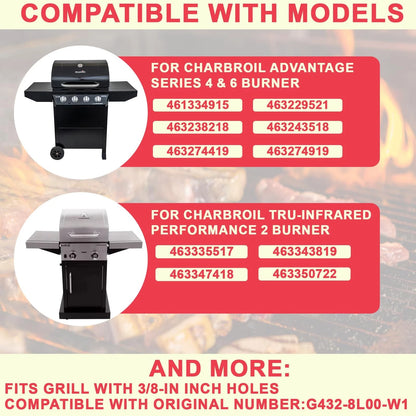 1.8" Lid Temperature Gauge for Charbroil (1.8 inches)
