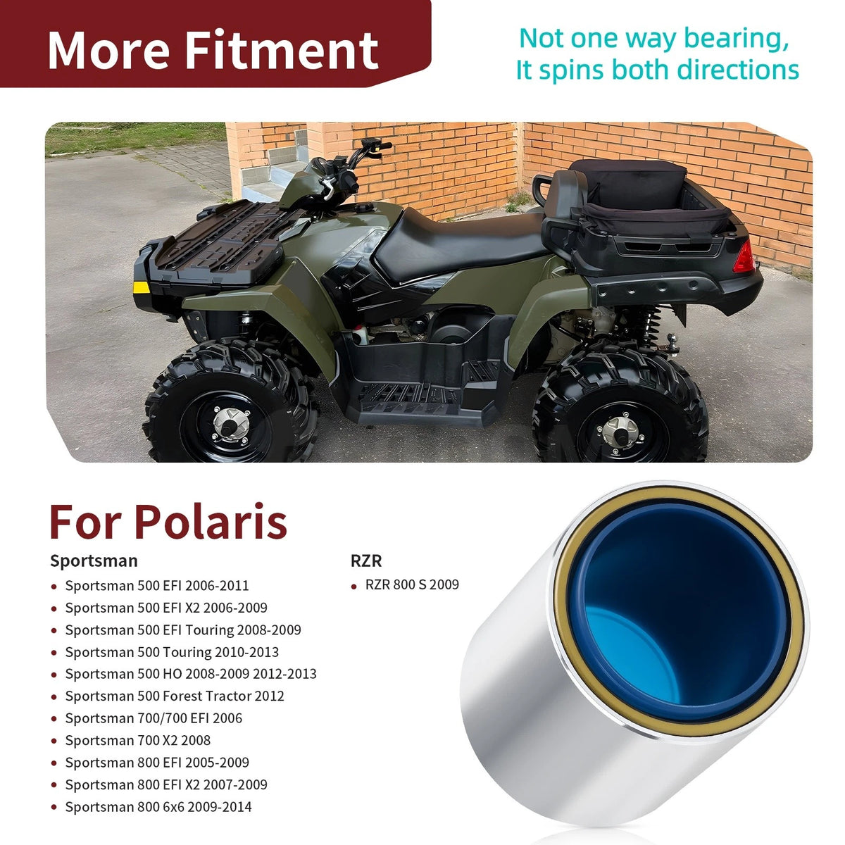Primary Clutch Needle Bearing for Polaris Sportsman 500 HO (2008–2009, 2012–2013) 1520836