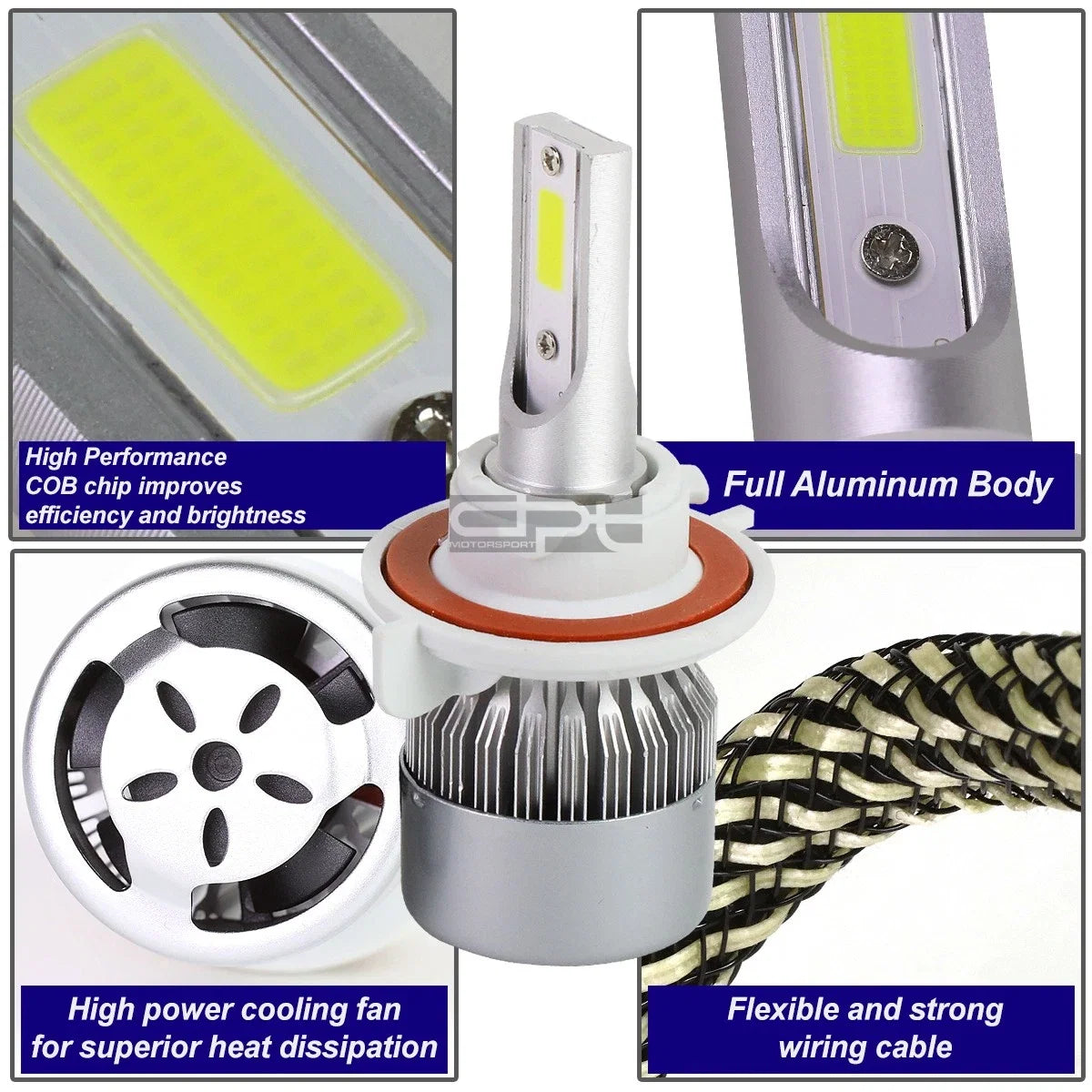 Set of 2 H3 6000K White LED Headlight Bulbs for High/Low Beam