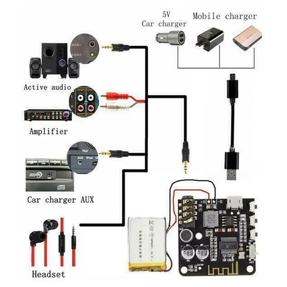 3Pcs Bluetooth 5.0 MP3 Decoder Board Audio Receiver Wireless