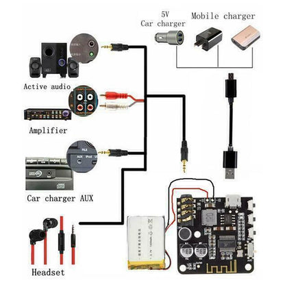 3Pcs Bluetooth 5.0 MP3 Decoder Board Audio Receiver Wireless