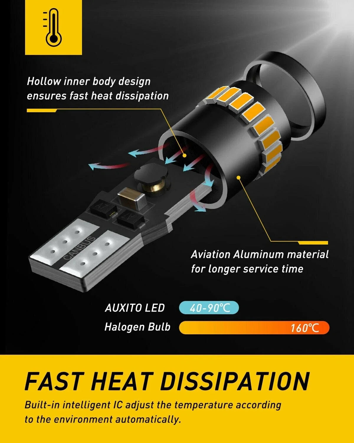 2X Amber LED Front Side Marker Light Bulbs 168 194 2825 T10 501 W5W for