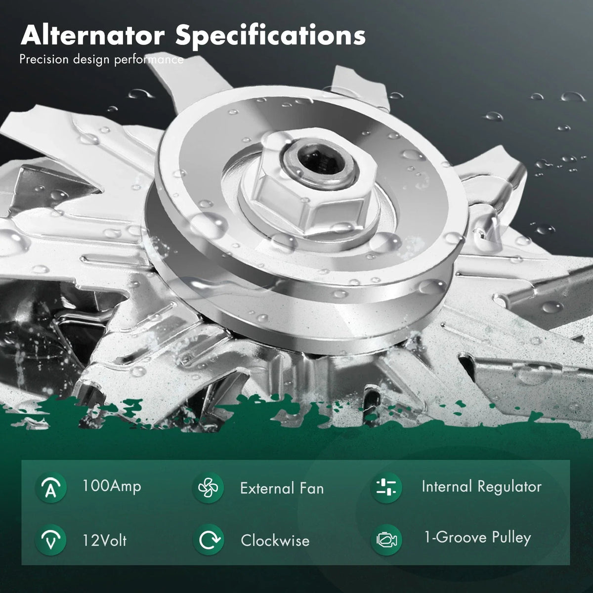 Alternator for Chevy BBC SBC 110Amp Chrome 1 Wire RA00114 (1PC)