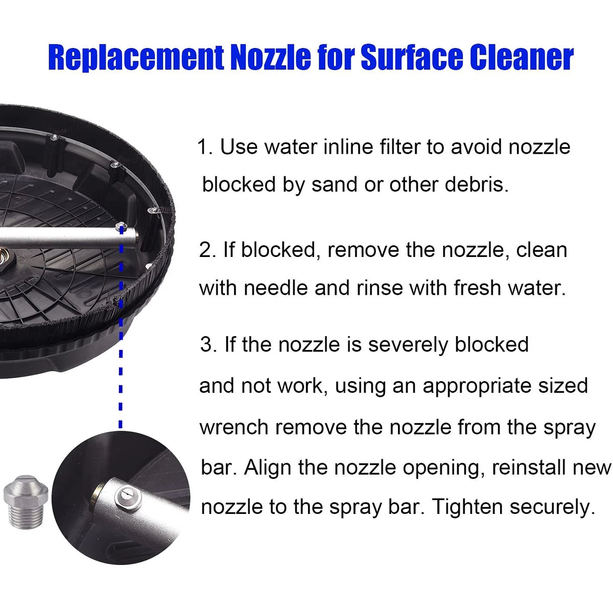 Pressure Washer Surface Cleaner Nozzle for RIDGE WASHER