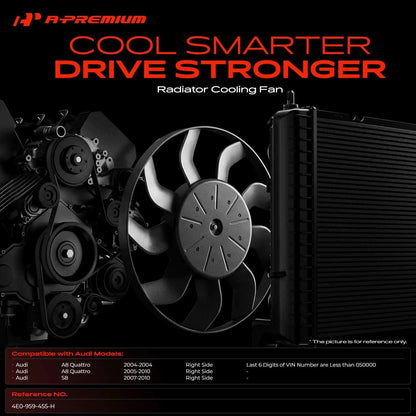 Cooling Fan Assembly for Audi A8 Quattro S8 (2004–2010) 4E0-959-455-H, 4E0959455H
