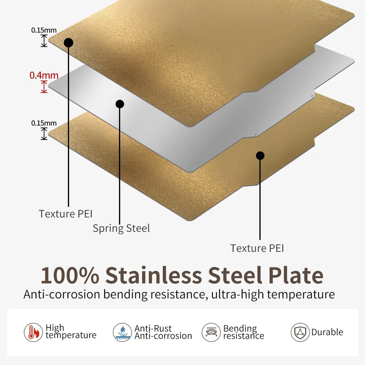 220x220mm PEI Build Plate for Prusa (2017–2023) Double Sided