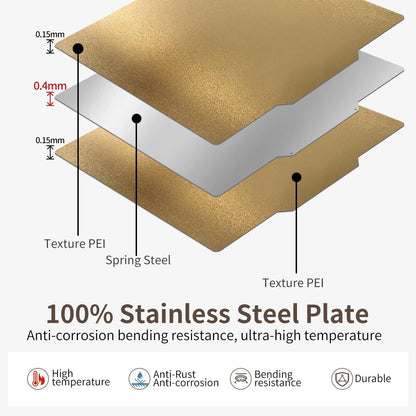 220x220mm PEI Build Plate for Prusa (2017–2023) Double Sided