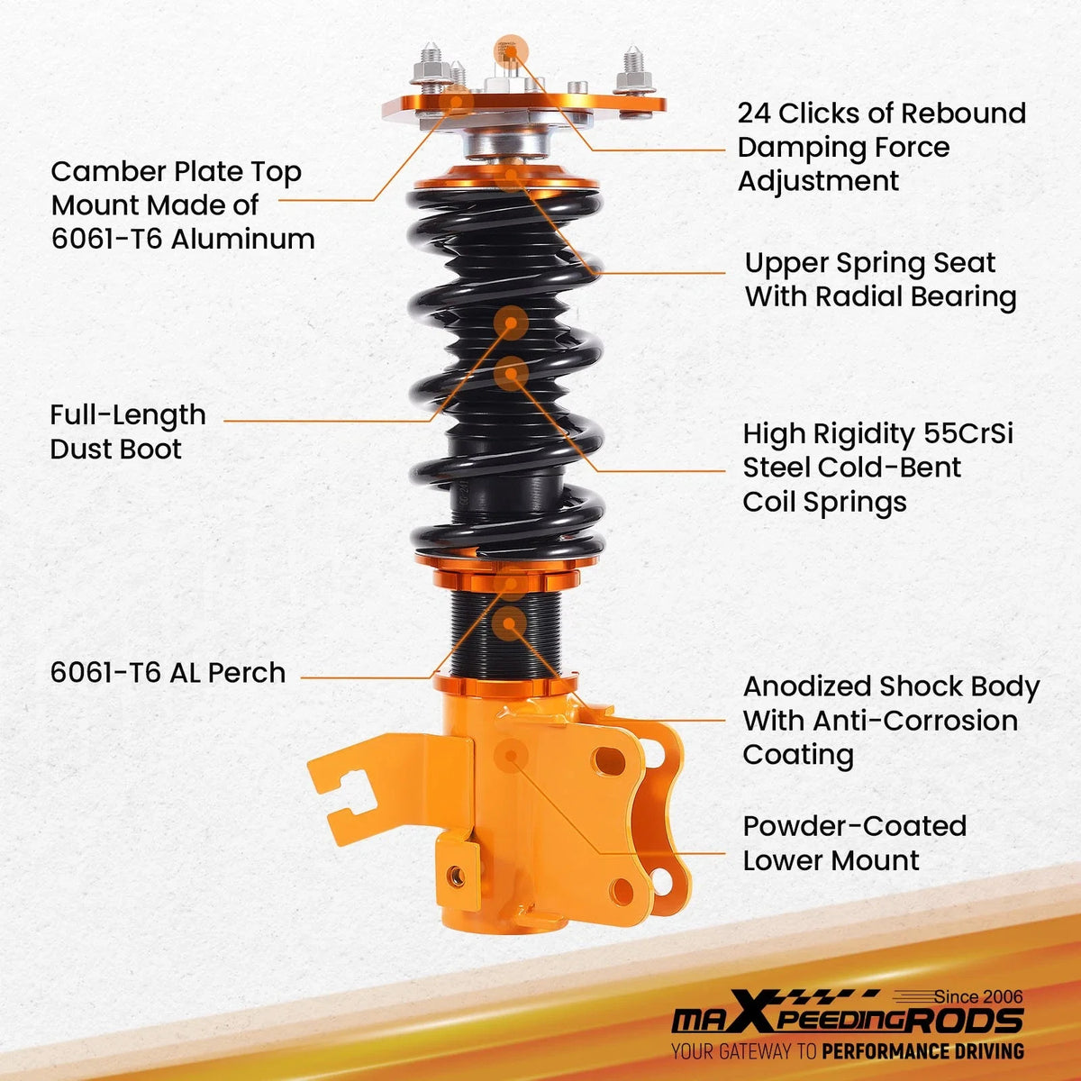 Coilover Lowering Kit for Nissan S13 240SX Silvia (1989–1994)