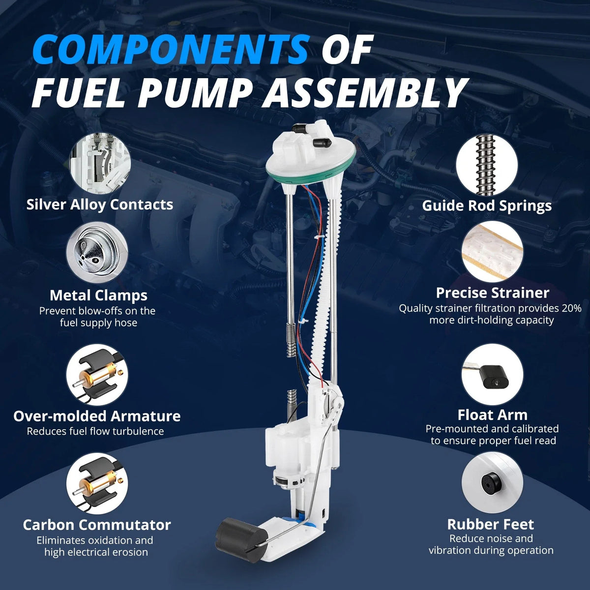 Electric Fuel Pump Assembly for Can-Am Outlander L 570/MAX 570 (2015–2016)