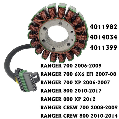 Stator for Polaris Ranger Crew 800 (2010–2014) Magneto Coil