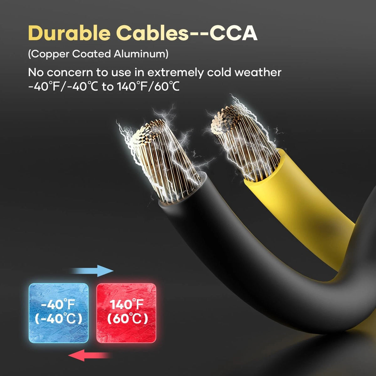 8 Gauge 12ft Car Jumper Cables for Jump Starting Dead Batteries (No Year)