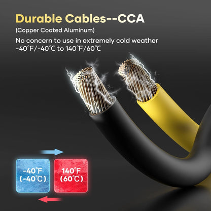 8 Gauge 12ft Car Jumper Cables for Jump Starting Dead Batteries (No Year)