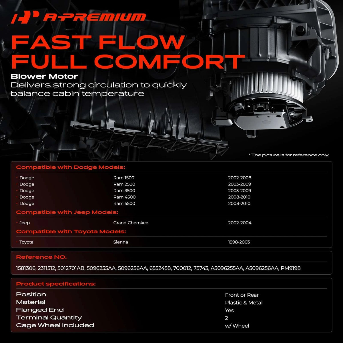 HVAC Blower Motor w/Wheel Assembly for Jeep Grand Cherokee (2002–2004) - 5012701AB, 5096255AA, 5096256AA, PM9198