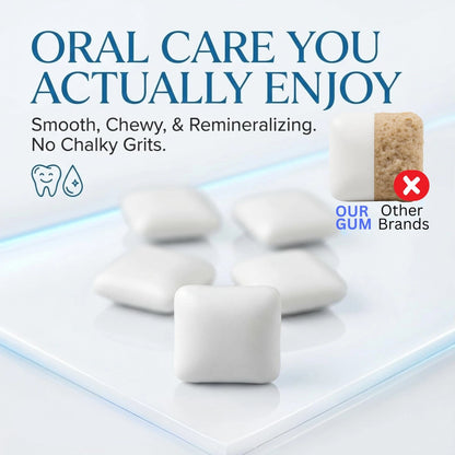 Remineralizing Gum with Nano Hydroxyapatite for Oral Health (60 Count)