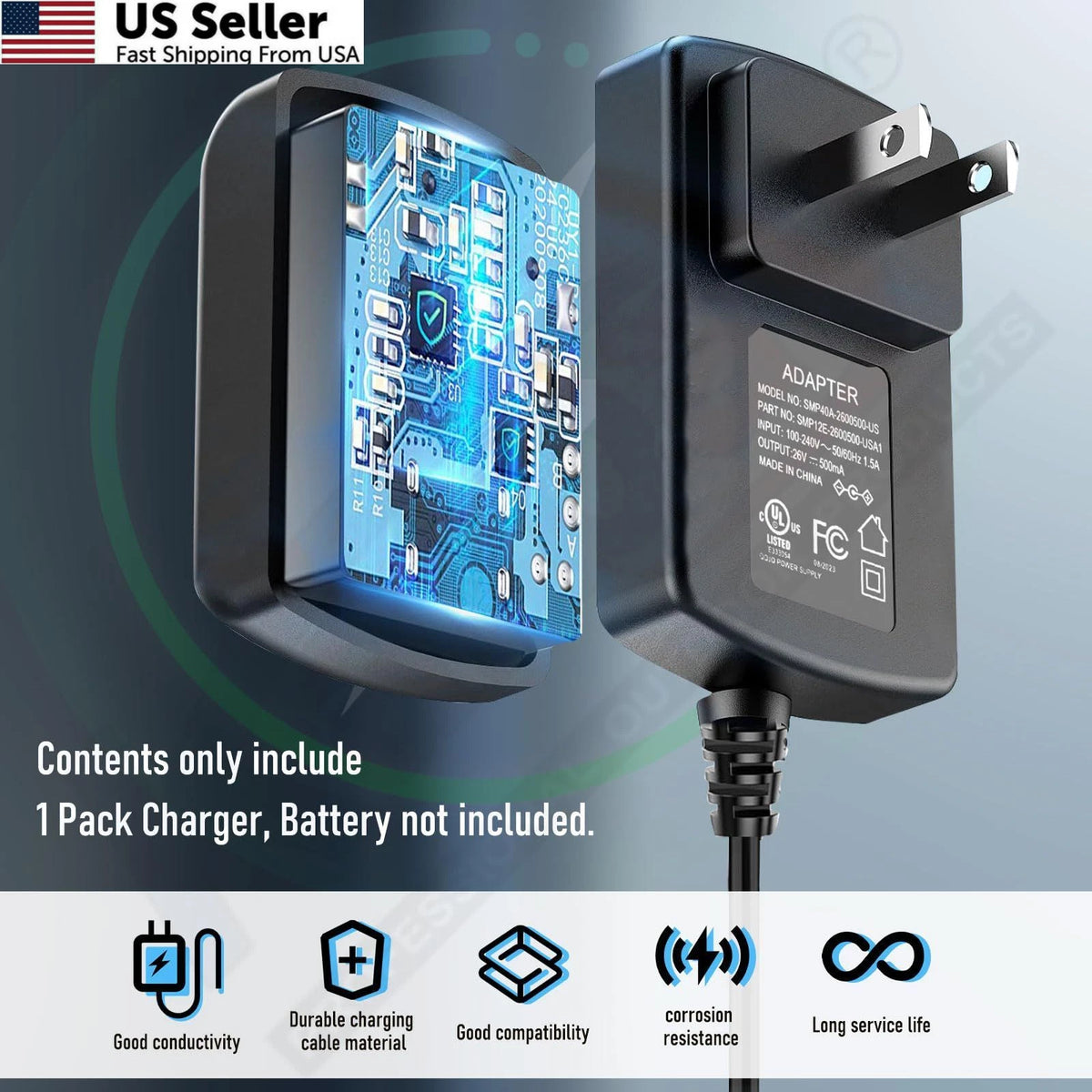 24V Quick Charger for Snow Joe & Sun 24V iBAT24