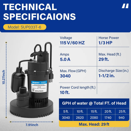 Submersible Water Pump for Clean Dirty Basement Garden Pool (2010–2023)