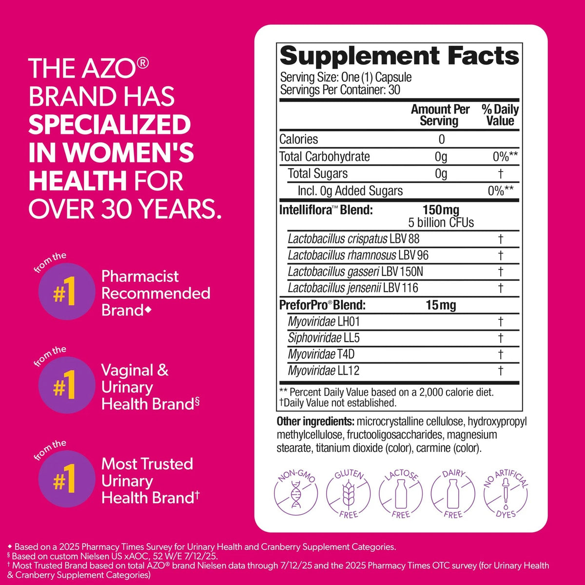 AZO Dual Protection for Urinary + Vaginal Support (30 Count)