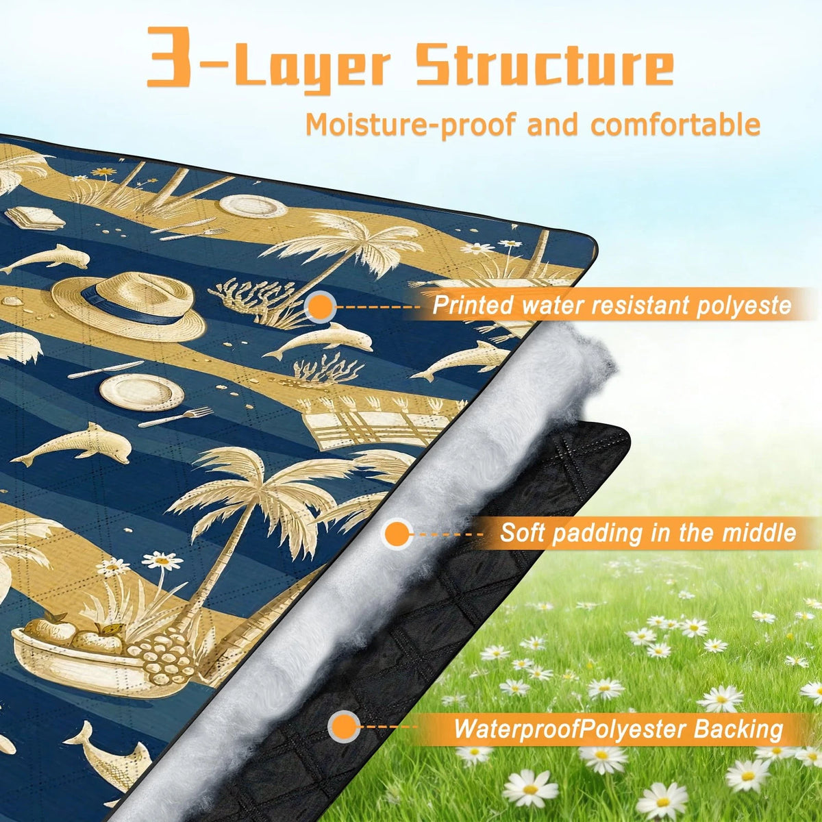 Extra Large Waterproof Picnic Blanket for Outdoor Use (79" x 118")
