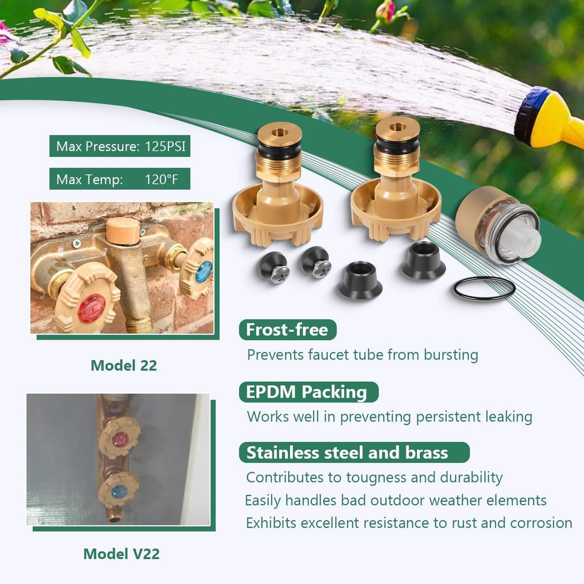 Repair Kit for Woodford Model 22 and V22 Outside Faucet