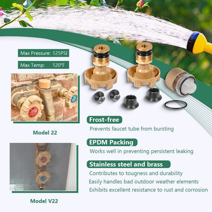Repair Kit for Woodford Model 22 and V22 Outside Faucet