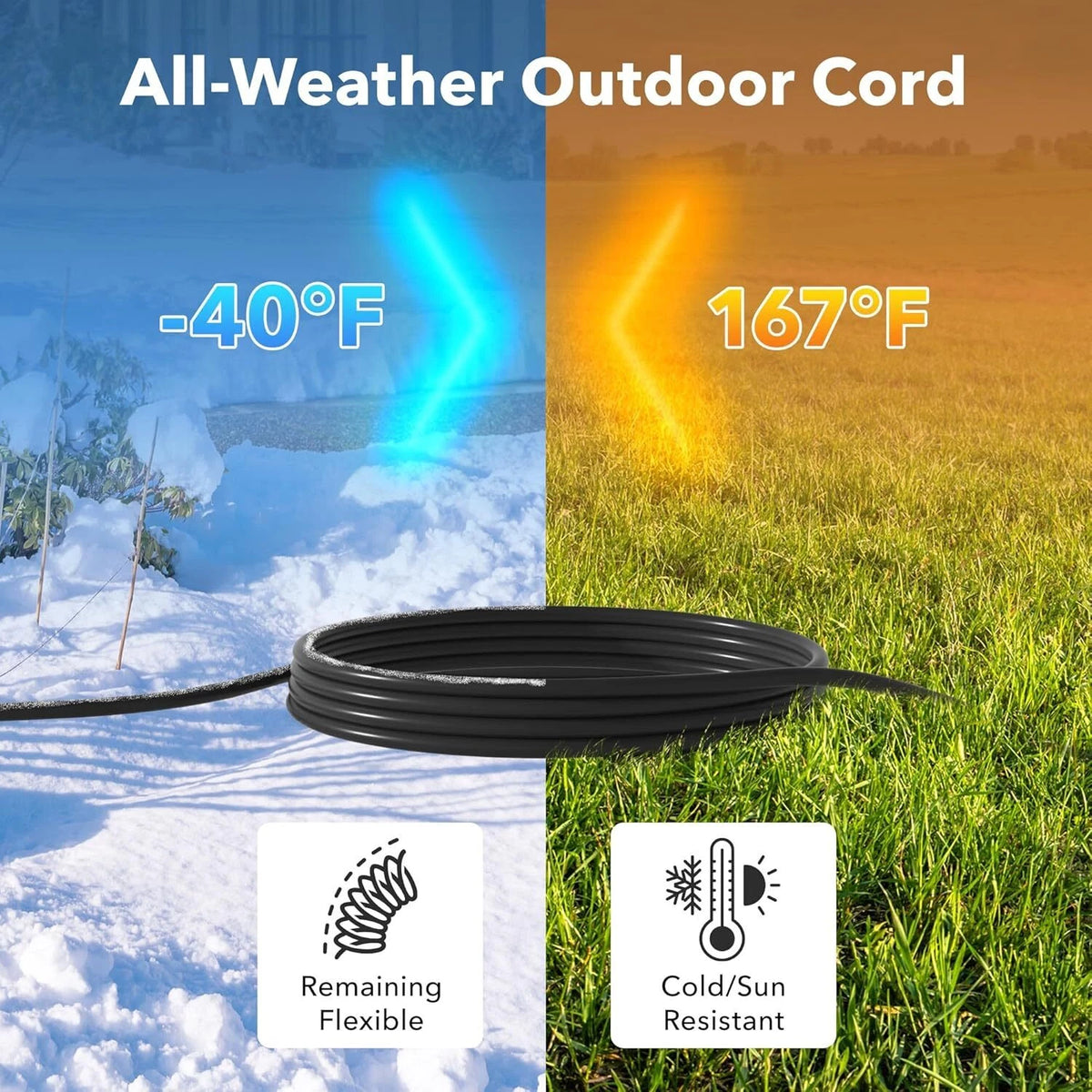 8/15FT Outdoor Extension Cord for Outdoor Use (Water & Weather Resistant)