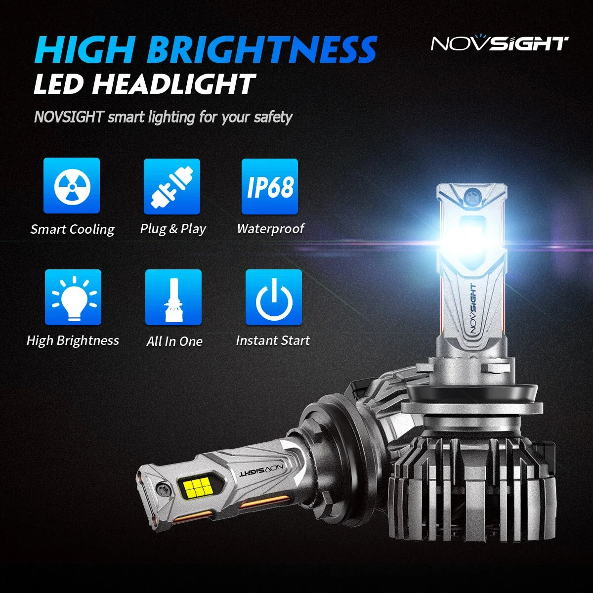 2X H11 LED Headlight Bulbs Kit 30000LM 140W 6500K for