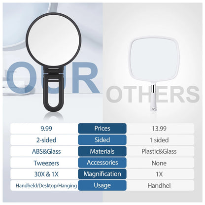 30X Magnifying Mirror for Handheld Use (5.7"L x 5.5"W, Frosted Black)