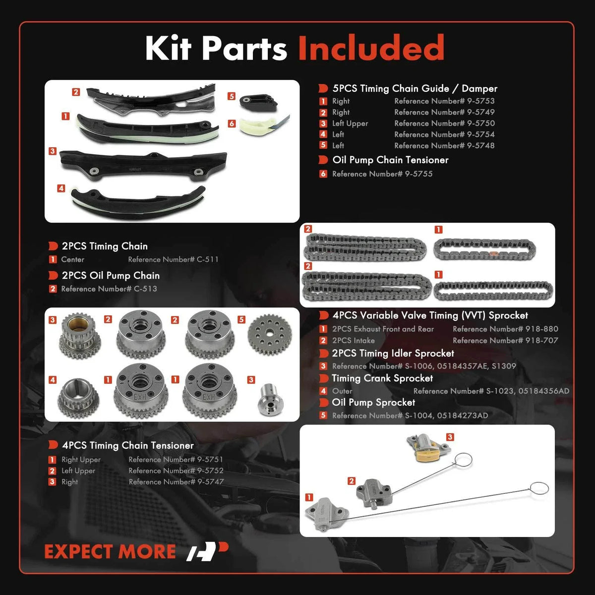 Timing Chain Kit for Ram 1500 (2013–2020) Jeep Grand Cherokee (2011–2015)
