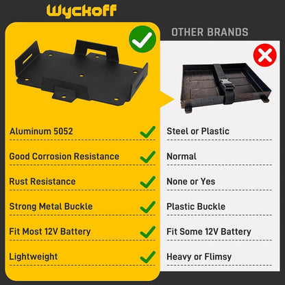 Battery Tray for Wyckoff 12V-6V Batteries (6AH-15AH)