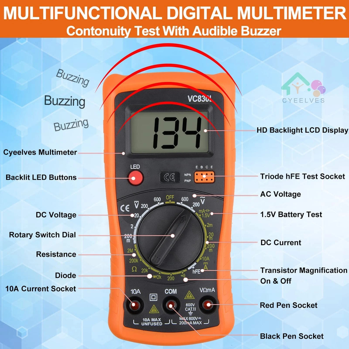 Digital Multimeter for Automotive Use (5.3 x 2.7 x 1.2 inches)