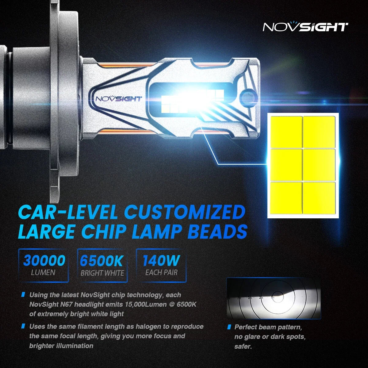 2X H4 LED Headlight Bulbs Kit 140W 33000LM 6500K for NOVSIGHT