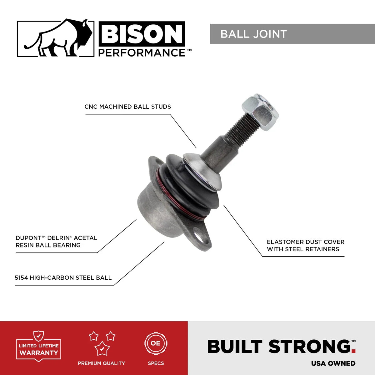 2pc Set Front Lower Center Ball Joint for C238 C257 W205 W213 (2015–2023)