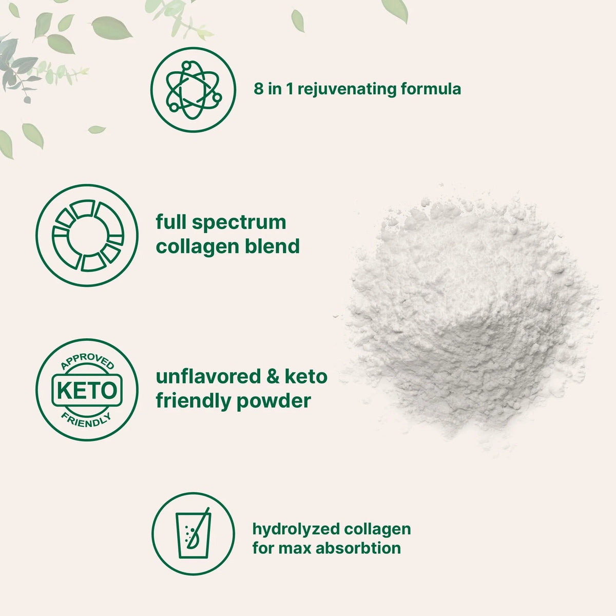 Micro Ingredients Multi Collagen Peptides Powder 8oz (Pack of 1)