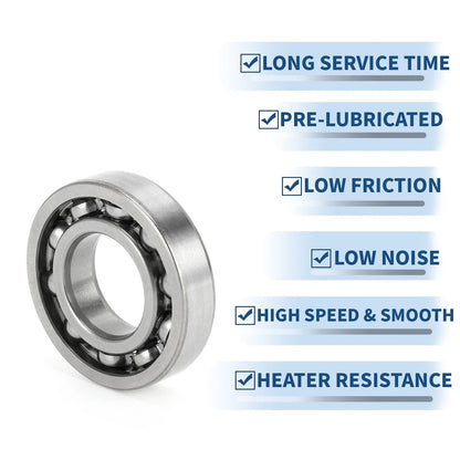 Deep Groove Ball Bearing 17x35x8mm for Scooter Skateboard (1 Pc)