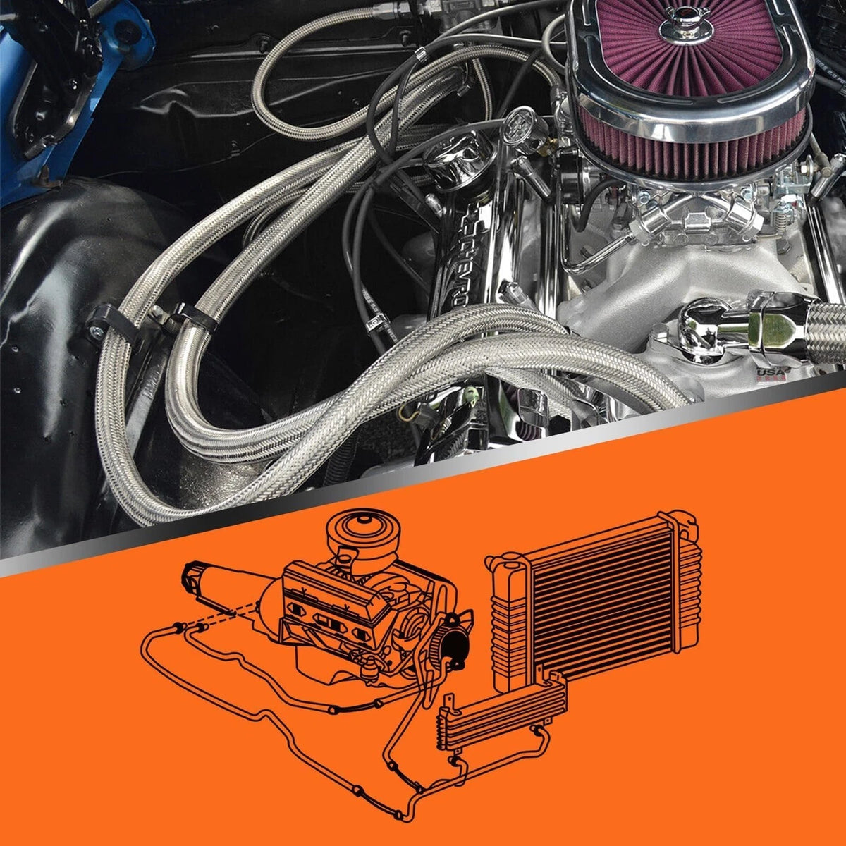 6AN 70" Transmission Fluid Oil Cooler Hose Line Kit for Compatible Vehicles